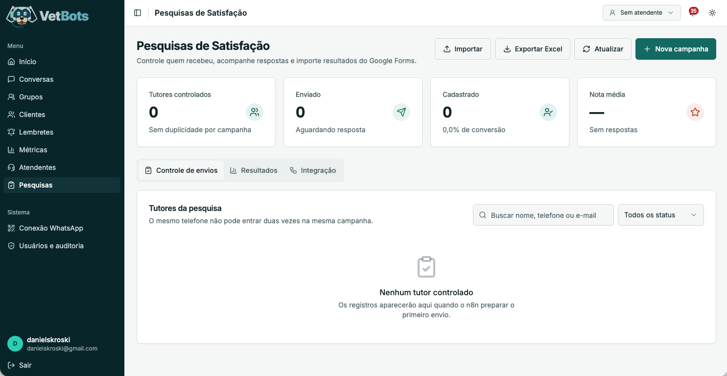 Tela Pesquisas de Satisfação