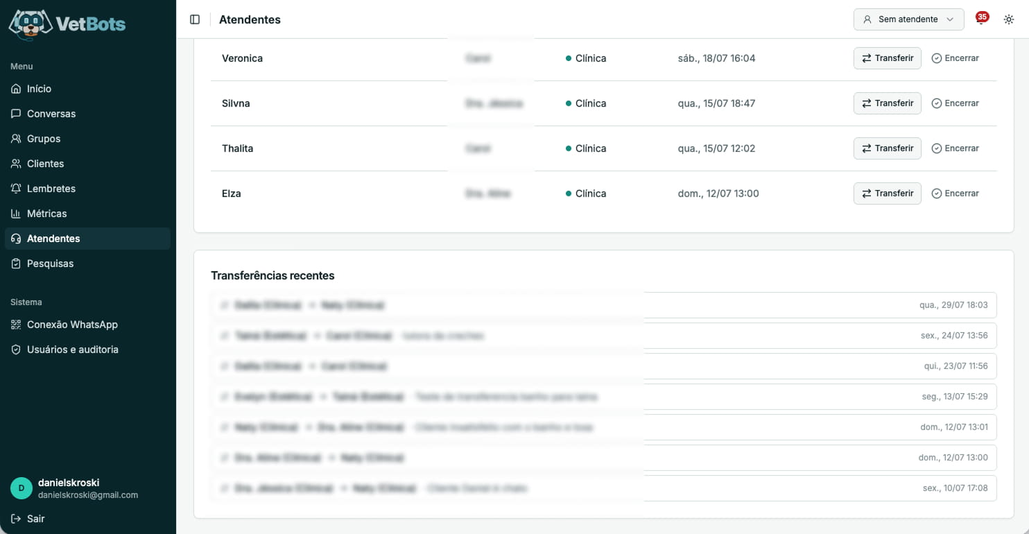 Tela de clientes do Dashboard VetBots com histórico do tutor e do pet